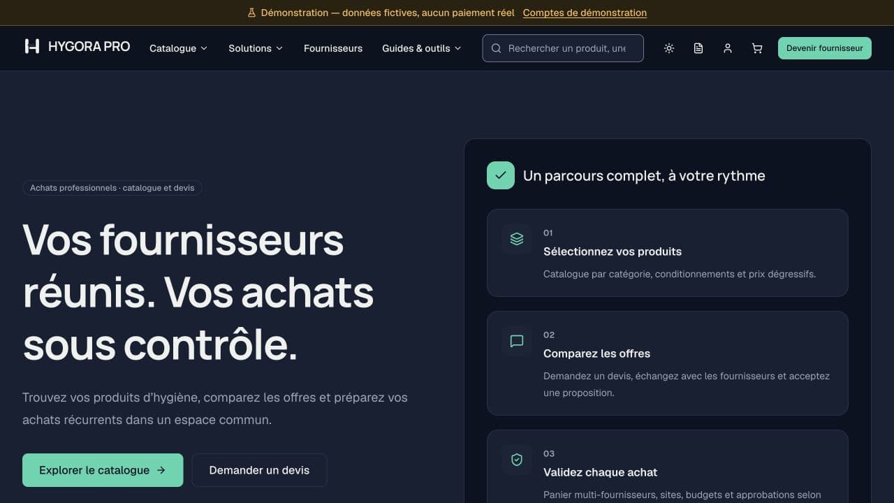Catalogue public HYGORA PRO et parcours d’achat